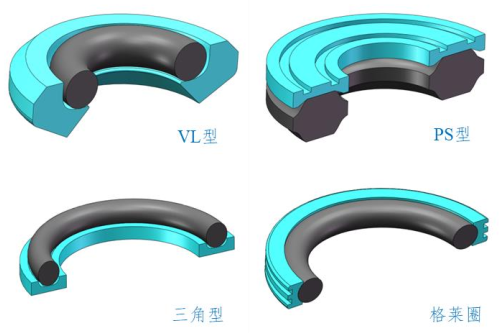 PS、三角、VL、格莱圈组合密封